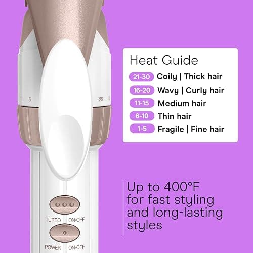 Conair Double Ceramic 1-Inch Curling Iron with Claw Clip, 1-Inch Barrel Creates Classic Curls, Hair Curler for Use on Short, Medium, & Long Hair, White/Rose Gold thumbnail 4