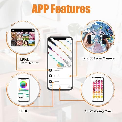 AEDAGA 168+2 Colours Alcohol Markers with Free App for Colouring, Alcohol Pens for Anime,Manga,Drawing,Sketching and Calligraphy, Art Supplies for Adults thumbnail 4