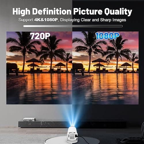 Mini Projector with WIFI 6 and Bluetooth, 4K 1080P Support Portable Projector 180° Rotatable 130'' Screen Movie Projector Auto Keystone Compatible for Laptop, PC, Smartphone thumbnail 2