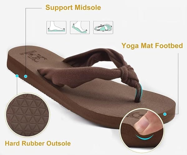 KuaiLu Flip Flops for Women with Arch Support Yoga Mat Comfortable Summer Beach Walking Thong Cushion Sandals Slip On Indoor Outdoor thumbnail 6