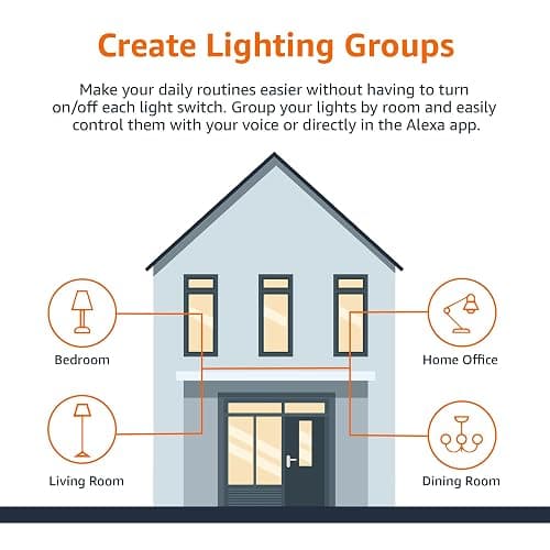 Amazon Basics Smart A19 LED Light Bulb, Color Changing, 9W (60W Equivalent), 800LM, Works with Alexa Only, 2.4 GHz Wi-Fi, No Hub Required, 4 Pack thumbnail 5
