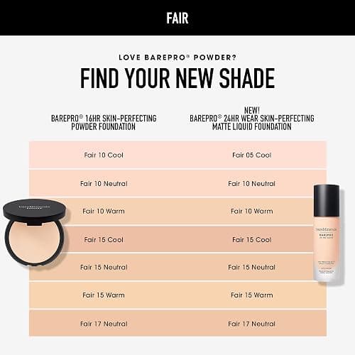 bareMinerals Barepro Performance Wear Liquid Foundation SPF 20, Breathable Makeup for Face, Full Coverage, 24HR Wear, Natural Matte Finish, Vegan thumbnail 7