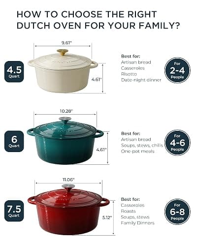 Enameled Cast Iron Dutch Oven - 6QT Dutch Oven Pot with Lid & Cotton Potholders - Heavy-Duty Non Stick Casserole Pot for Braising, Stews, Roasting, Baking, Suitable for All Stovetops, Gentle Pink thumbnail 2