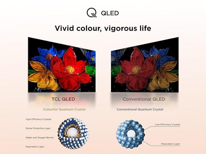 TCL 40SF560-UK 40" Full HD QLED Direct LED Smart TV with Fire TV, Alexa Voice Control, Vivid Colour & Enhanced Brightness thumbnail 6