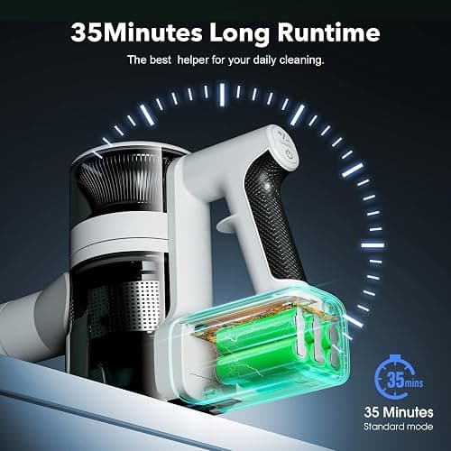 80,000PRM Motor Cordless Vacuum for Home, Vacuum Cleaner with 2 Adjustable Modes, 2200mAH Battery Max 35 Mins Runtime, and Washable Parts Stick Vacuum (Goose Gray) thumbnail 4
