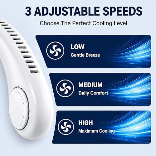 QYKCGQ Portable Neck Fan Rechargeable 4000mAh, Hands Free Wearable Personal Fan with 3 Speeds, 360° Adjustable Dual Fan Heads, Bladeless Cooling Fan for Travel, Office, Outdoor Activities, White thumbnail 6