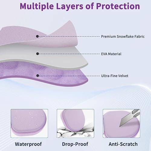 Case for Apple Airpods Max Headphones, Travel Portable Headphone Hard Case Cover Bag, Mesh Pouch with Zipper for Charger and Accessories (Purple) thumbnail 6