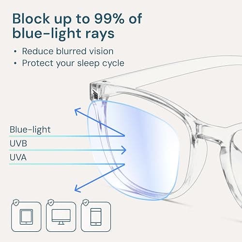 Gaoye Transparent, Clear Blue Light Glasses for Computer & Gaming - Anti UV Ray Lenses, Scratch-Resistant & Comfort Fit thumbnail 3
