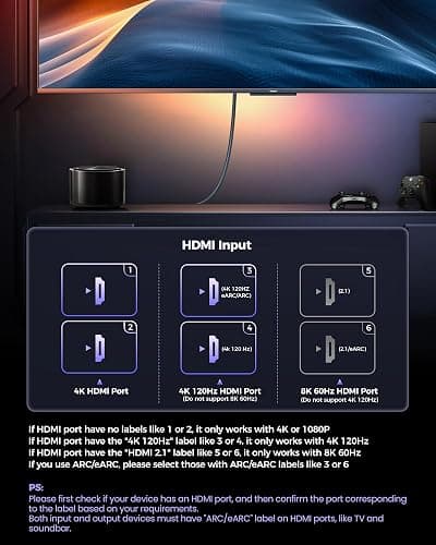 Silkland Certified HDMI 2.1 Cable, [4K@240Hz 144Hz 120Hz, 8K@60Hz] 1440P Ultra High Speed HDMI Cable 48Gbps (Upgrade Braided), HDR10+, eARC, HDCP 2.3, Compatible for Xbox/PS5/PS4/Roku TV-6.6ft thumbnail 3