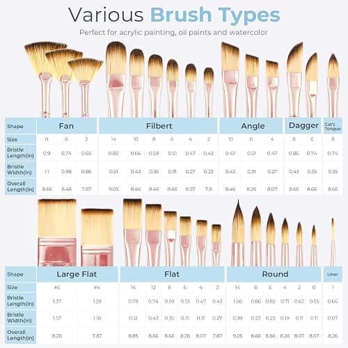 Nicpro 30pcs Paint Brush Set, Aesthetic Pastel Paintbrushes with Paint Spatula and Cloth Roll, Craft Paint Brushes for Acrylic Painting Oil Watercolor Gouache, Art Supplies for Women Artists Beginners thumbnail 5