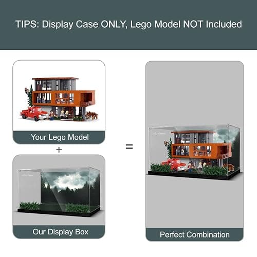 Acrylic Display Case for Lego Twilight The Cullen House (ONLY Box, NOT Model) Clear Dustproof Display Box Compatible with Lego 21354 Building Set thumbnail 5