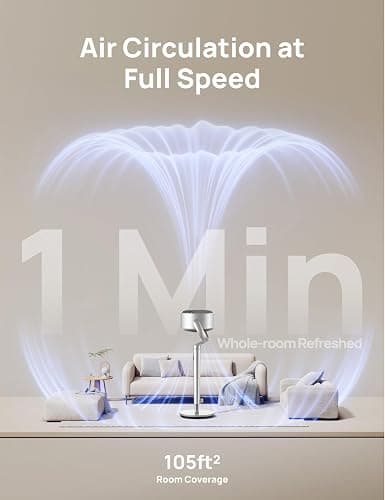 Dreo Smart Fans for Bedroom, 120° +120° Omni-Directional Oscillating Fan, 90ft Quiet Pedestal Fan with RGB Light, 9 Speeds, 6 Modes, 20dB, 8H Timer, Wi-Fi/Voice, 37-42" Floor Fans with Remote, Silver thumbnail 3