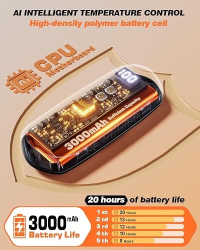 Funaudio Hand Warmers Rechargerable 2 Pack - 6000mAh Electric AI Handwarmers with LED Display, 5-Level, 2 in 1 Portable Heater, Stocking Stuffers, Gifts for Women/Men/Christmas/Golf/Hunting Essentials thumbnail 4