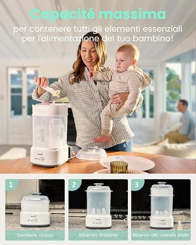 Grownsy Sterilizzatore Biberon con Asciugatura, Sterilizzatore Elettrico a Vapore Compatto per Biberon, Ciucci, Parti del Tiralatte thumbnail 4