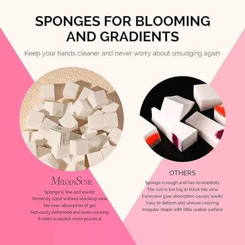 MelodySusie 100Pcs Soft Nail Sponges for Ombre, Nail Art Sponges With Grabbing Pen, Blooming Nails, Gradient Nail, Manicure Nail Art Tools, Professional Accessories Supplies for Home and Salon Use - 100 - White thumbnail 3