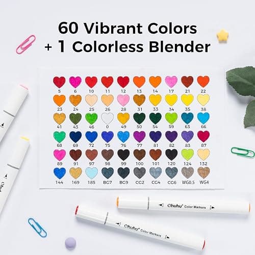 Ohuhu Markers for Adult Coloring Books No Bleeding 60 Colors Water-based Dual Tips Coloring Markers for Kids Adults Beginners Drawing Pens for Journaling Lettering (Brush & Chisel) thumbnail 4