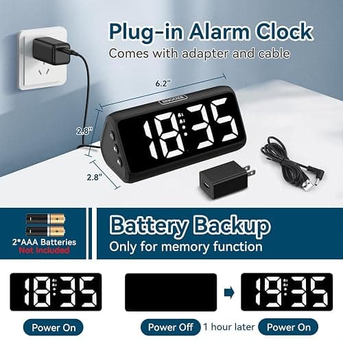 Netzu Digital Alarm Clocks for Bedrooms, Loud Alarm Clock with Dual Alarms, Bold Digits, 5 Dimmers, 4 Volumes, Snooze, Bedside Clock for Deep Sleepers Kids Teens Seniors, Plug in Clock, Easy to Setï thumbnail 2