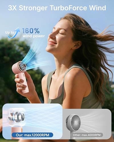 SWEETFULL Mini Fan Portable - Cute Handheld Turbo Fan with Rechargeable Battery, 5 Speeds, Small Hand Personal Travel Essentials for Women, Girls, Kids, Lash, Makeup - Pink thumbnail 2