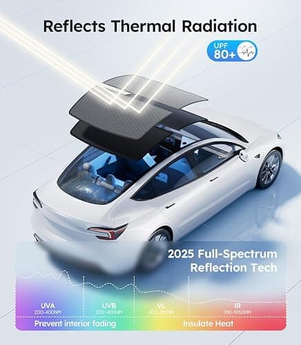 Wigoo 2025 Tesla Model 3 Sunshade Roof [Never Sag, Nano Ice-Crystal Coatings] Heat Reflective Glass Roof Sun Shade, Accessories for Tesla Model 3 2020~2026, Tesla Interior Black thumbnail 3