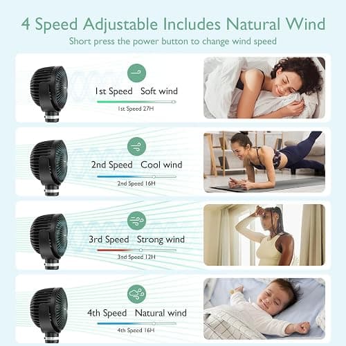 Momcozy 8000mAh Portable Stroller Fan | 27H Ultra-long Battery Life | Detachable 4 Speed 360°Rotate | 2 Modes LED Night Light, USB Rechargeable Handheld Cooling Fan for Travel, Car Seat, Bedroom thumbnail 3
