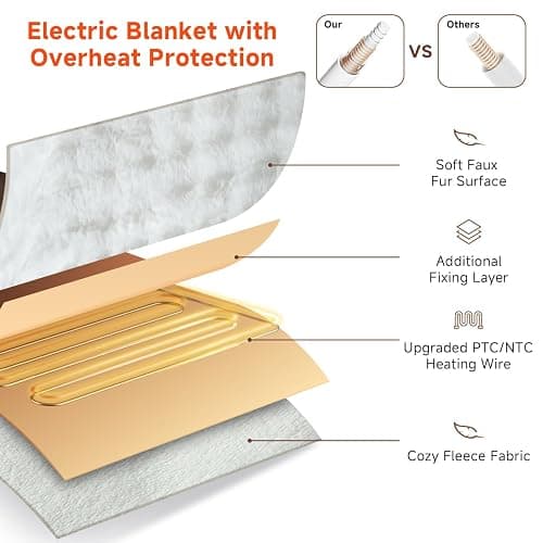 TiMiCalda Heated Blanket Electric Throw- 50"x60" Soft Thick Bubble Electric Blanket for Sofa with 5 Heat Levels & 4 Hours Auto-Off Overheat Protection, Warm Cozy Gifts, Cream thumbnail 4