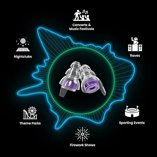 Eargasm High Fidelity Hyperviolet Purple Earplugs - Noise Reducing Ear-Plugs for Hearing Protection at Concerts, Music Festivals, Loud Environments, Live Events, Sporting Events thumbnail 7