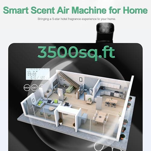 2025 Upgraded 3500 Sq.Ft Smart Scent Machine - HVAC System, Whole House Aroma & Hotel Collection Diffuser, Waterless Essential Oil Diffuser for Home, Office, 600ML Capacity, Cold Air Tech (Black) thumbnail 4