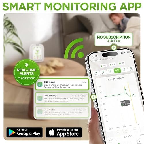 BREATHE Airmonitor Plus: Smart Air Quality Monitor Indoor - 8-in-1 CO2 Meter, Formaldehyde Detector, VOC Meter, PM1/2.5/10, Temperature & Humidity - Air Quality Tester for Home with App thumbnail 4