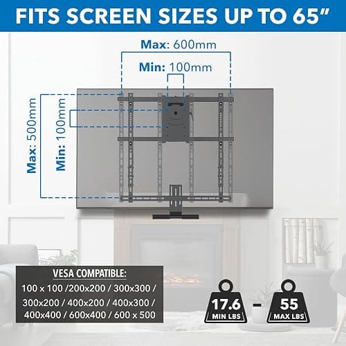 Mount-It! Fireplace Mantel TV Wall Mount, Above Fireplace Pull Down Mantle Mount thumbnail 9