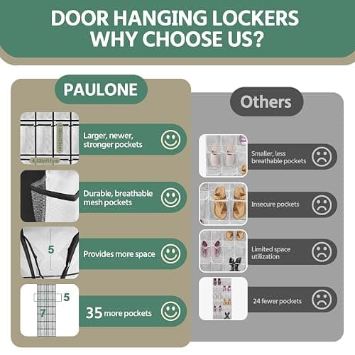35 Pocket Over the Door Shoe Organizer,Reusable Breathable Large Mesh Bag Men's & Women's Sneaker Organizer,Shoe Organizer for Kids,Hanging Shoe Storage Hanging Bag (White) thumbnail 5