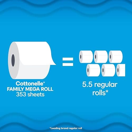 Cottonelle Ultra Clean Toilet Paper with Active CleaningRipples Texture, Strong Bath Tissue, 24 Family Mega Rolls = 132 Regular Rolls (4 Packs of 6) thumbnail 3