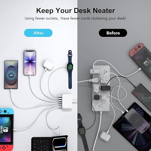 USB C Fast Charger, 100W GaN 6 Port Type Charging Station Hub Block Cube, Wall Charger Power Strip Adapter Plug for iPad iPhone 16 15 14 13 12 Pro Max Pixel Note Galaxy, 5ft Cord thumbnail 4