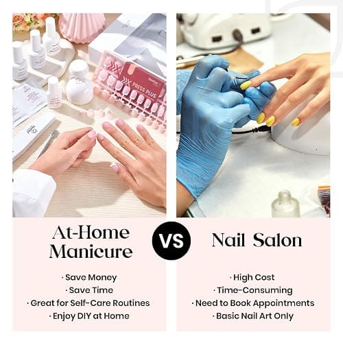 Beetles X Press Plus Gel Nails Kit - Peachy French | Pink Medium Almond French Tip Press On Nails | 210Pcs 15 Sizes All-in-One Kit With Nail Glue,Remover,Builder Top Coat,Nail Lamp Gift For Fall Nails thumbnail 8