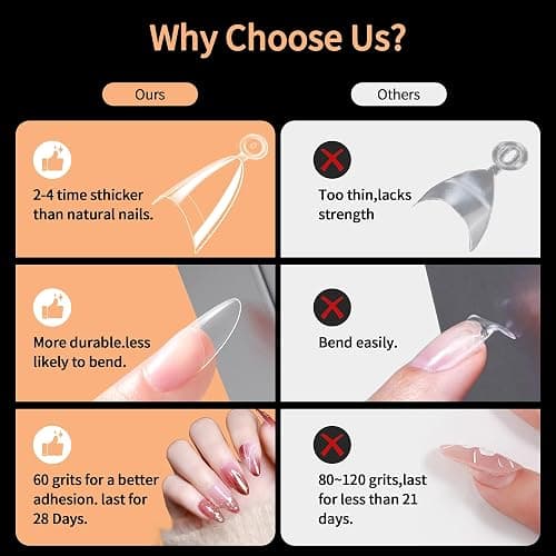 SITELENABY Almond Nail Tips,Soft Gel Almond X Press On Nails,300PCS Acrylic Nail Tips Half Cover Clear Gel Press on Flase Nail Tip for Extension 12Sizes thumbnail 6