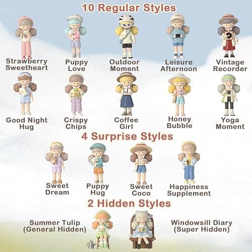 BEEMAI Molinta Minor Holiday Series Blind Box Single Box, Cute Figures Collectibles thumbnail 3