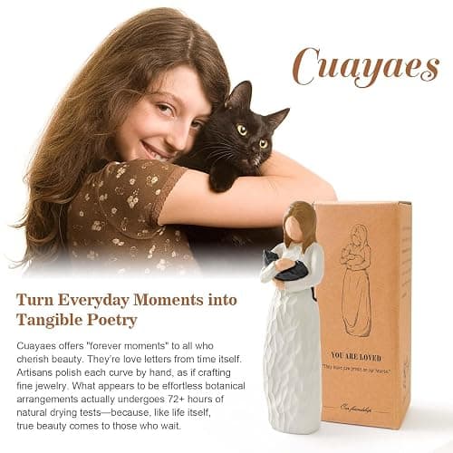 Cuayaes Black Cat Memorial Gifts for Women, Cat Ornaments for Pet Lovers Home Decor, Resin Pet Friendship Guardian Angel Statue, Loss of Pet Bereavement Gifts thumbnail 6