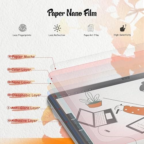 KCT 2 Pack Paperfeel Screen Protector Compatible with iPad A16 11th Generation 2025 11 inch/iPad 10th Generation 2022 10.9 inch & iPad Air 11 inch M3 2025 & M2 2024, Write as Real Paper, Anti Glare thumbnail 5