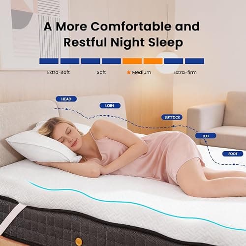 Czpalo 3 Inch Gel Memory Foam Mattress Topper thumbnail 4
