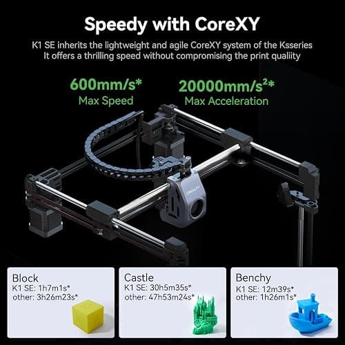 Creality 3D Printer K1 SE, 600mm/s High-Speed Fully Assembled K1 Upgrade 3D Printer for Kids and Beginners, Flagship-Level Direct Extruder Auto Leveling Tri-Metal Nozzle Print Size 250x220x220mm thumbnail 3