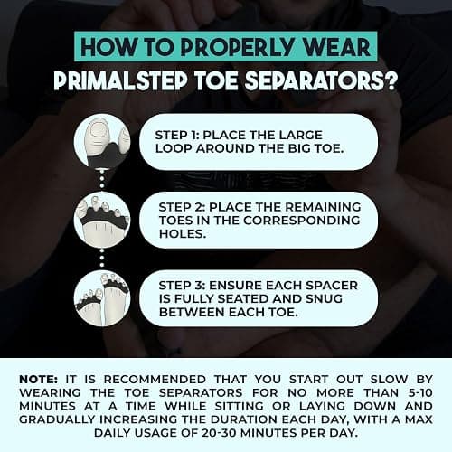 VYCE PrimalStep Toe Separators, Spreaders, Spacers, Straightener to Correct Toes for Men and Women, Bunion Corrector, Plantar Fasciitis and Athletic Mobility, S/M thumbnail 7
