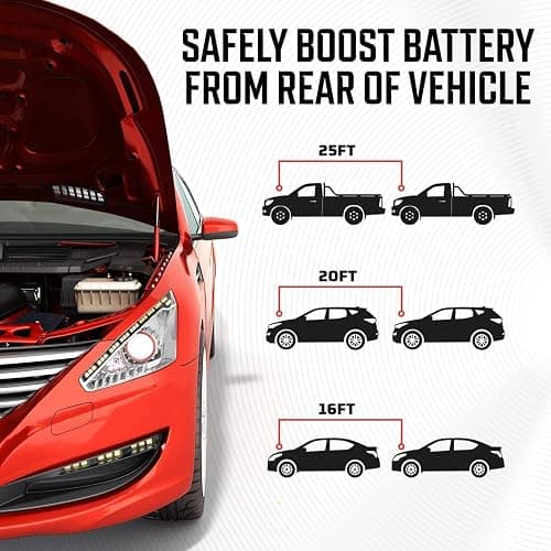 Energizer Jumper Cables for Car Battery, Heavy Duty Automotive Booster Cables for Jump Starting Dead or Weak Batteries with Carrying Bag Included (16-Feet (6-Gauge) thumbnail 5