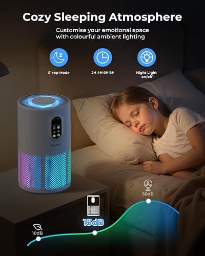 Air Purifiers for Home Large Room up to 1650 ft², WESTHEY H13 True HEPA Air Purifier for Bedroom with Night Light, Air Quality Monitor, Fragrance Sponge, Air Cleaner for Wildfire Smoke Dander Dust thumbnail 5
