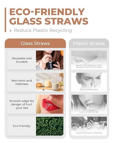 Foogwee® 20 Packs Reusable Glass Straws Set, 8.5'' x 10mm Clear Drinking Straws for Smoothies, Shakes, Coffee, Juice, Sodas, Milk, Tea, Cocktails, Set of 8 Straight and 8 Bent with 4 Cleaning Brushes thumbnail 7
