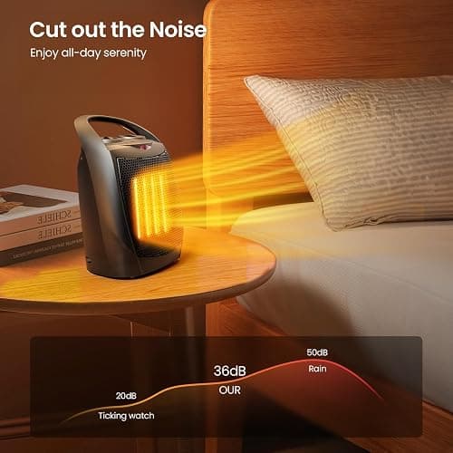 Kismile Small Electric Space Heater Ceramic Space Heater,Portable Heater Fan for Office with Adjustable Thermostat and Overheat Protection ETL Listed for Kitchen, 750W/1500W(Black) thumbnail 6