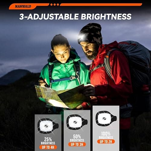 MANWALD LED Beanie Hat with Light, USB Rechargeable LED Headlamp, Christmas Stocking Stuffers for Men Adults, Gifts for Men Him Husband, Camouflage, 2PCS thumbnail 2