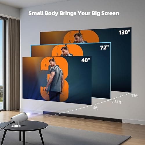 Projector with WiFi and Bluetooth, Mini Projector, 4K 1080P Support Portable Wireless Movie Projectors 220° Rotatable 130'' Screen Auto Keystone Compatible with HDMI/iPhone/TV Stick for Bedroom Indoor thumbnail 7
