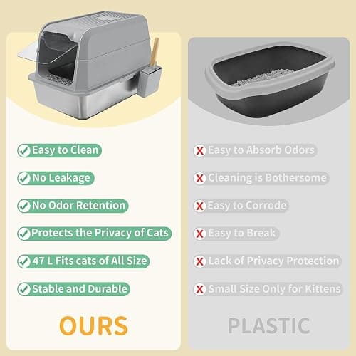 UNZIPE Stainless Steel Litter Box with Lid, XL Extra Large Cat Litter Box, Enclosed Metal Litter Pan with High Sided Enclosure & Scoop, Anti Leakage, Easy to Clean, Odor Control(Grey) thumbnail 4