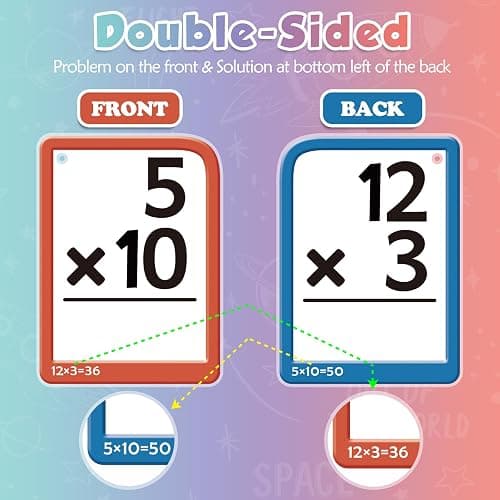 Torlam Math Flash Cards + Math Board, Multiplication Flash Card Times Table Chart, Math Manipulatives Division, Addition, Subtraction Math Games Toys for Kids, 1st, 2nd, 3rd, 4th, 5th, 6th Grade thumbnail 6
