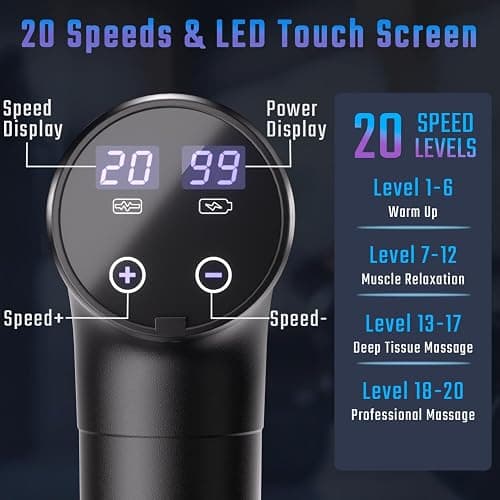 cotsoco Massage Gun Deep Tissue, Muscle Massage Gun with 9 Attachment Heads 20 Speeds & Silent Brushless Motor for Pain Relief, Handheld Percussion Back Massager Gun for Athletes (Black) thumbnail 2
