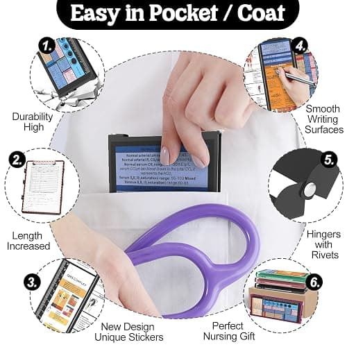 Nursing Clipboard Foldable-4 Layers Aluminum Nurse Foldable Clipboard Nursing Medical Edition Cheat Sheets, Pocket Size Pen Clip for Nurses Students School and Doctors-Black thumbnail 4